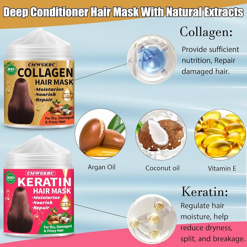 Collagen & Keratin Hair Mask - Deep Repair Conditioner for Damaged Hair | Hydrating Argan Oil Treatment for All Hair Types