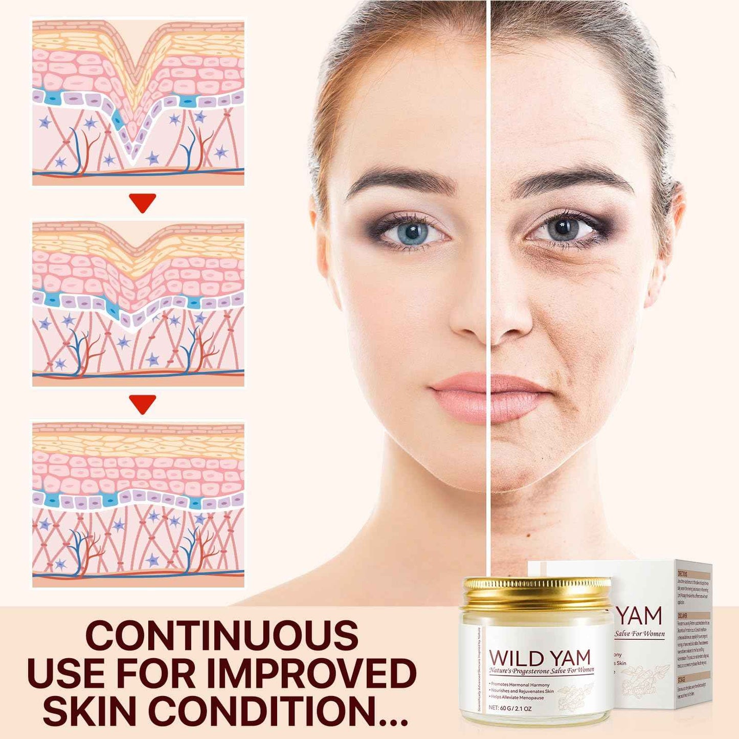 Enriched Wild Yam Cream, Korean Moisturizer Face Cream Anti Aging, Organic Wild Yam Root Cream for Hormone Balance, Estrogen Cream for Women Menopause Face Dryness Relief (2PCS)