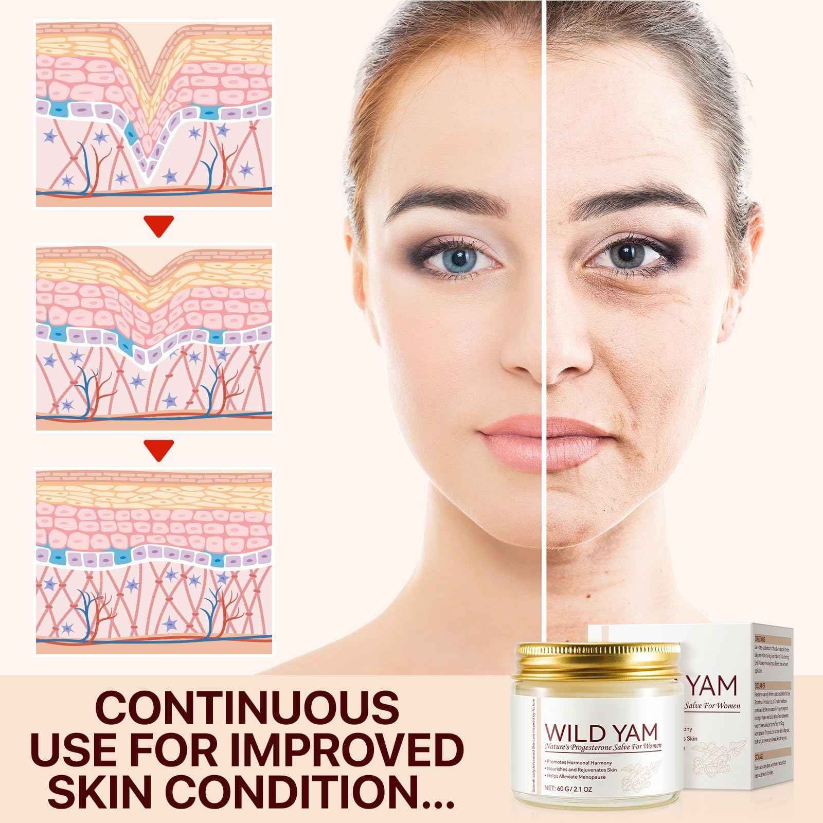 Enriched Wild Yam Cream, Korean Moisturizer Face Cream Anti Aging, Organic Wild Yam Root Cream for Hormone Balance, Estrogen Cream for Women Menopause Face Dryness Relief (2PCS)