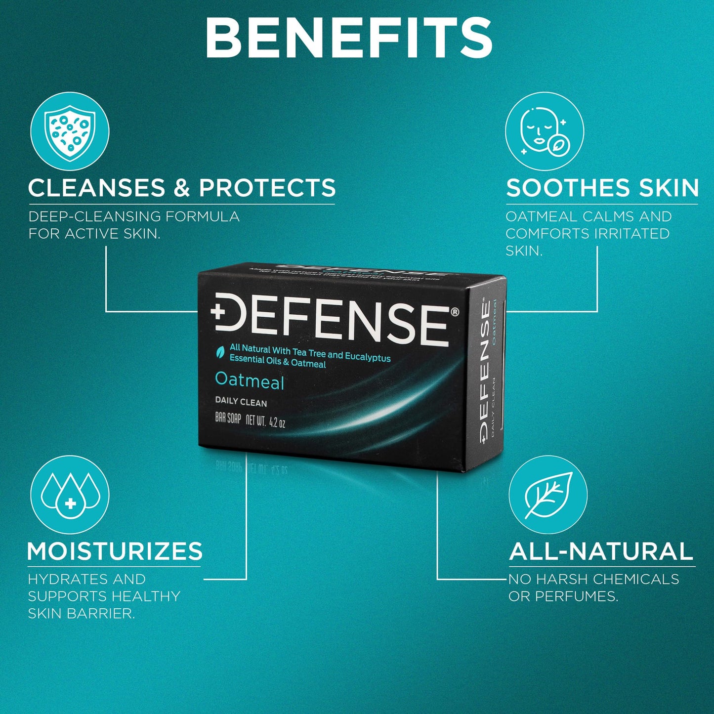 Defense Soap 5pk All Natural Oatmeal Bar Soap for Men | Made by Wrestlers with Tea Tree Oil & Eucalyptus Oil to Promote Healthy Skin