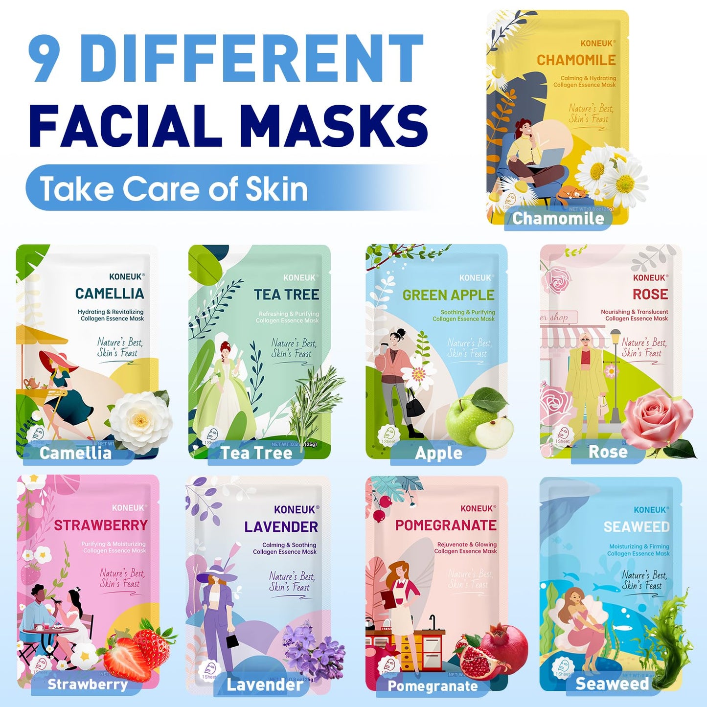 54 Pack Bulk Sheet Face Masks Skincare, Hydrating and Moisturizing Face Mask for All Skin Types, Collagen Facial Masks for Skin Care, Mothers Day Gifts, Teacher Appreciation Gifts (9 Types x 6 Pcs)