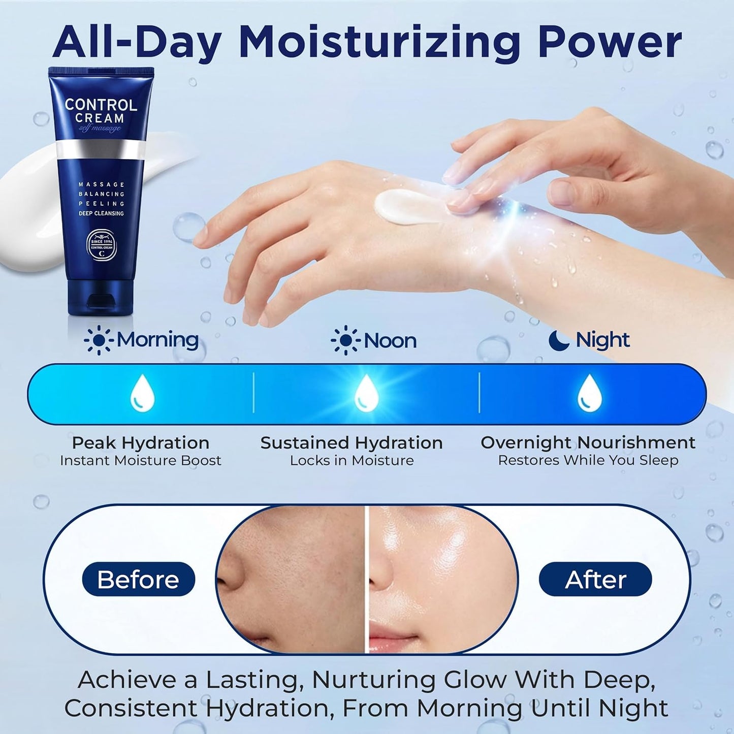 Korean Face & Body Control Cream - Gentle Exfoliation, Deep Hydration, Smooth Skin | 5.07 oz