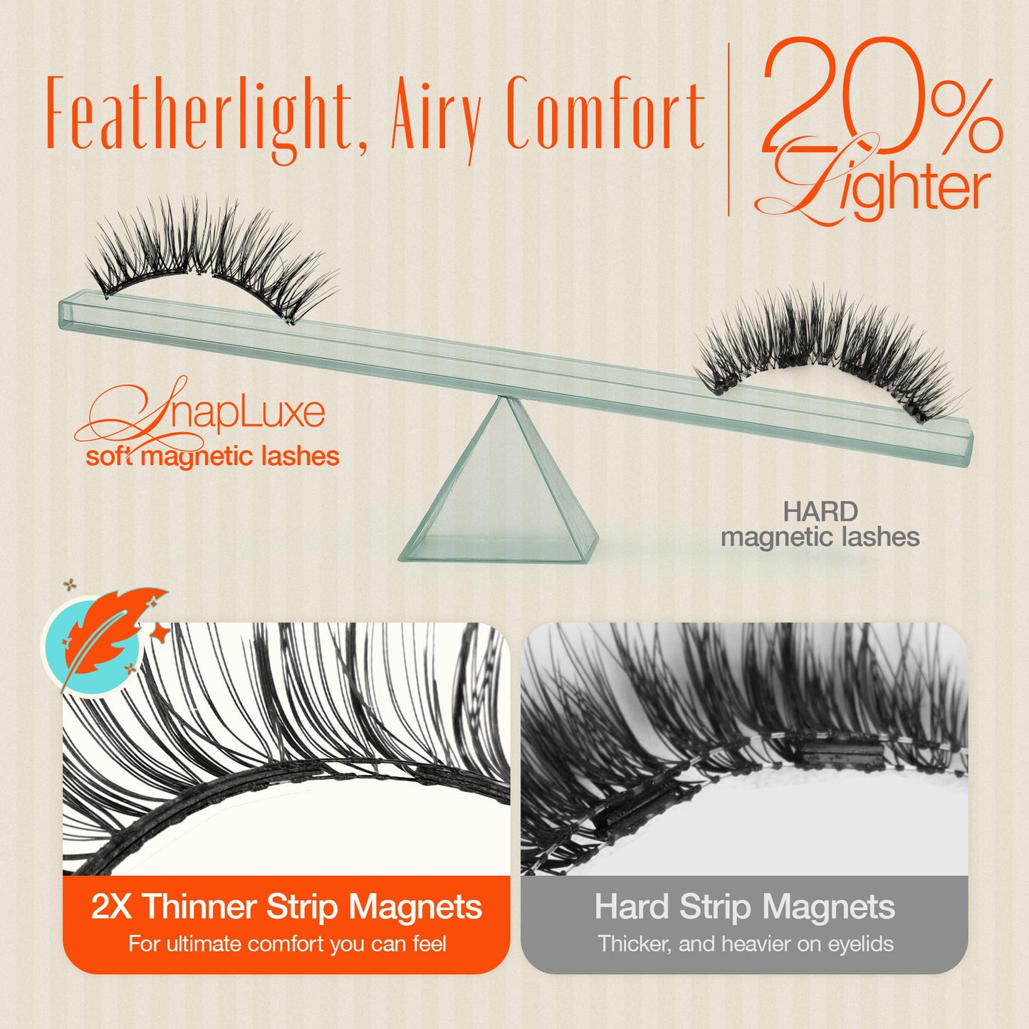 LASHVIEW Upgrade Magnetic Eyelashes with Applicator Soft Magnetic Eyelashes Natural Look Reusable No Glue Needed Easy to Wear and Remove (YT24)