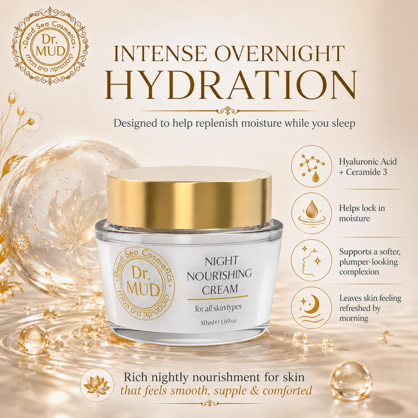 Dr.MUD Night Nourishing Cream for Face with Dead Sea Minerals, Hyaluronic Acid, Collagen, Vitamin E, Green Tea, Avocado Oil & Aloe Vera, Rich Overnight Moisturizer for All Skin Types, 50 ml