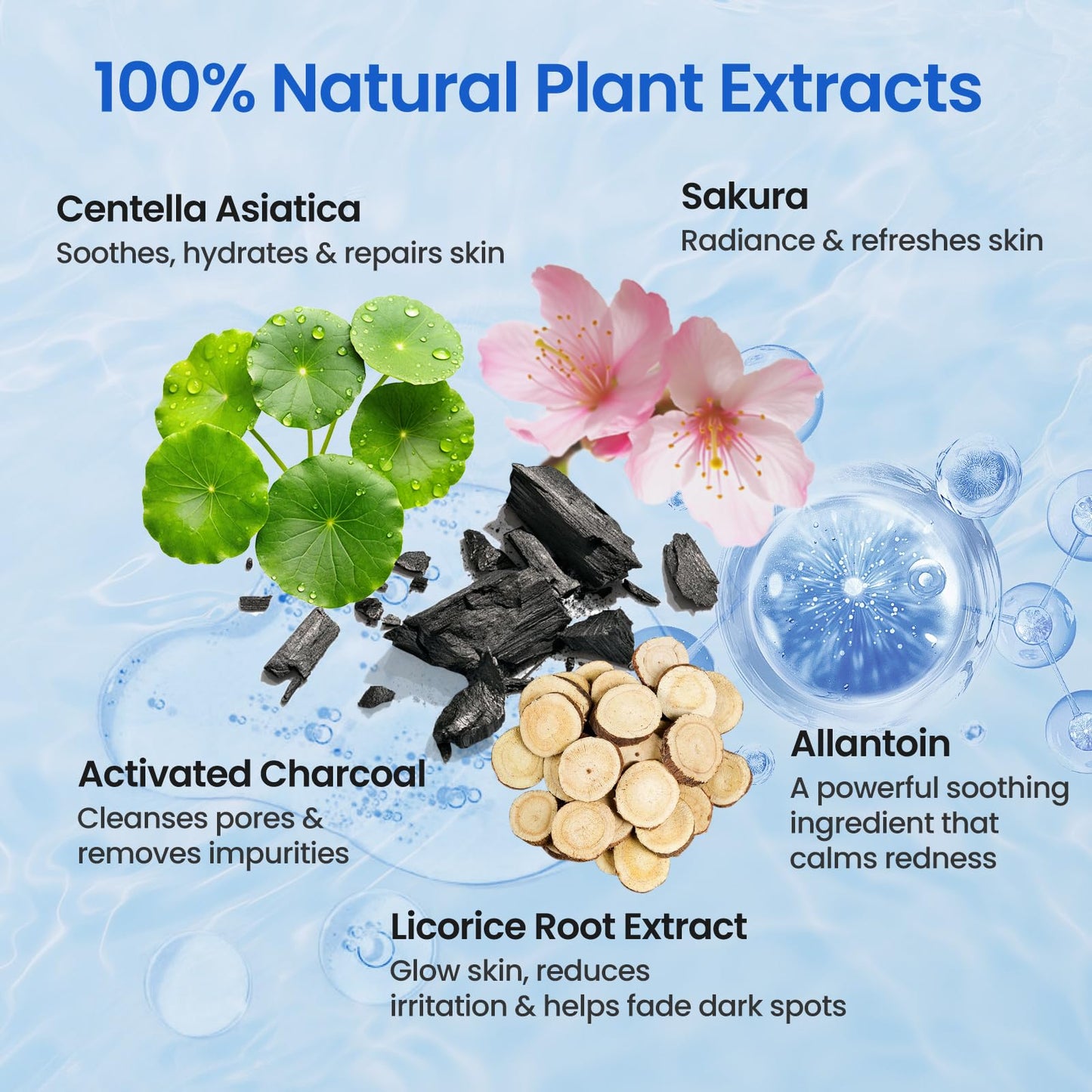 Liyawudo 36 Pack Centella Asiatica Face Mask Set – Hydrating Face Masks with Green Tea, Sakura & Charcoal | Moisturizing Facial Masks for Women | Sensitive & All Skin Types