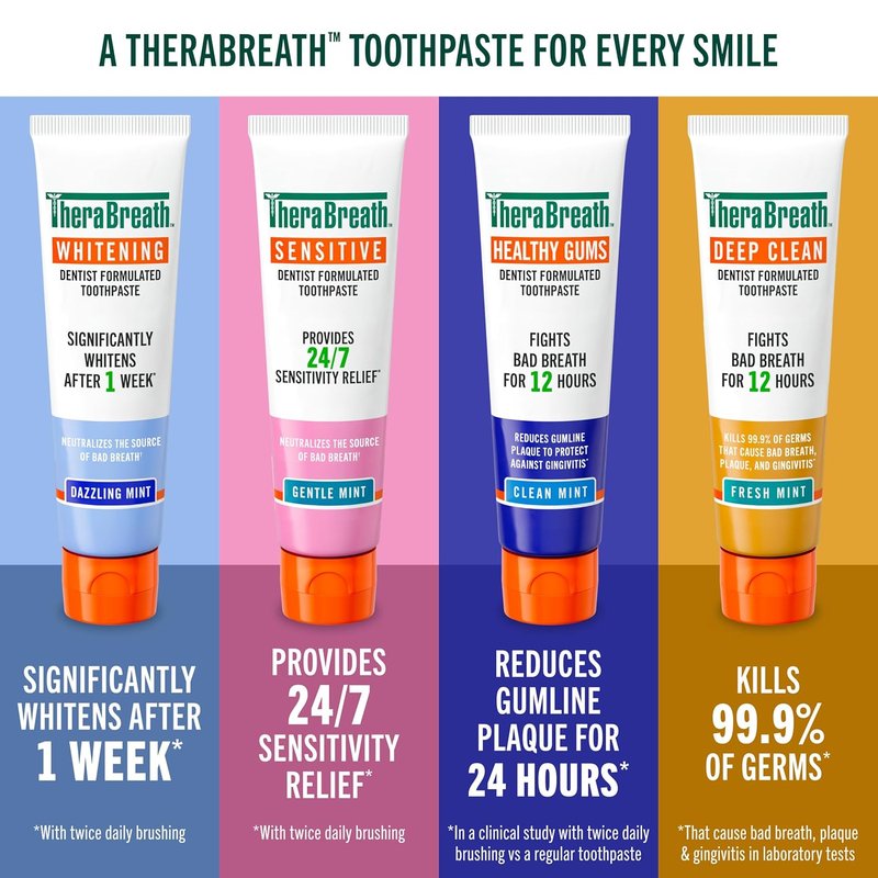 TheraBreath Deep Clean Toothpaste - Kills 99.9% of Bad Breath Germs | Gentle Whitening, Fresh Mint, 4 Oz, 2-Pack