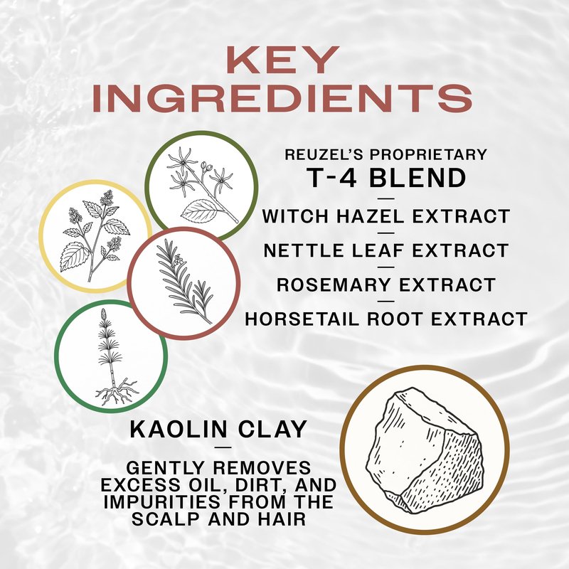 REUZEL Clay Spray, Light Hold, Adds Volume and Texture, Controls Frizz, Matte Finish, Vegan Formula, Fragrance Free, For All Hair Types, 12 oz