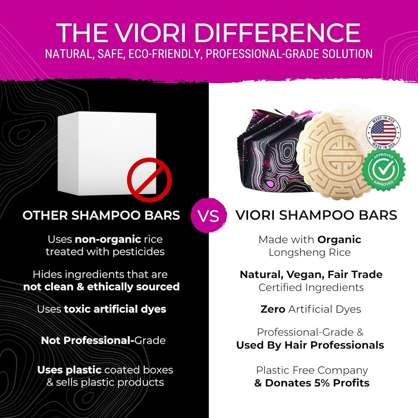 Viori Terrace Garden Shampoo & Conditioner Bar Set | Bamboo Holder, Rice Water Formula for Hair Growth, Sulfate-Free