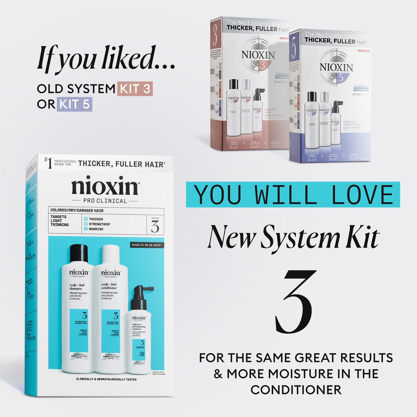 Nioxin System Kit 3, Color Treated Hair with Light Thinning, Full Size (3 Month Supply)