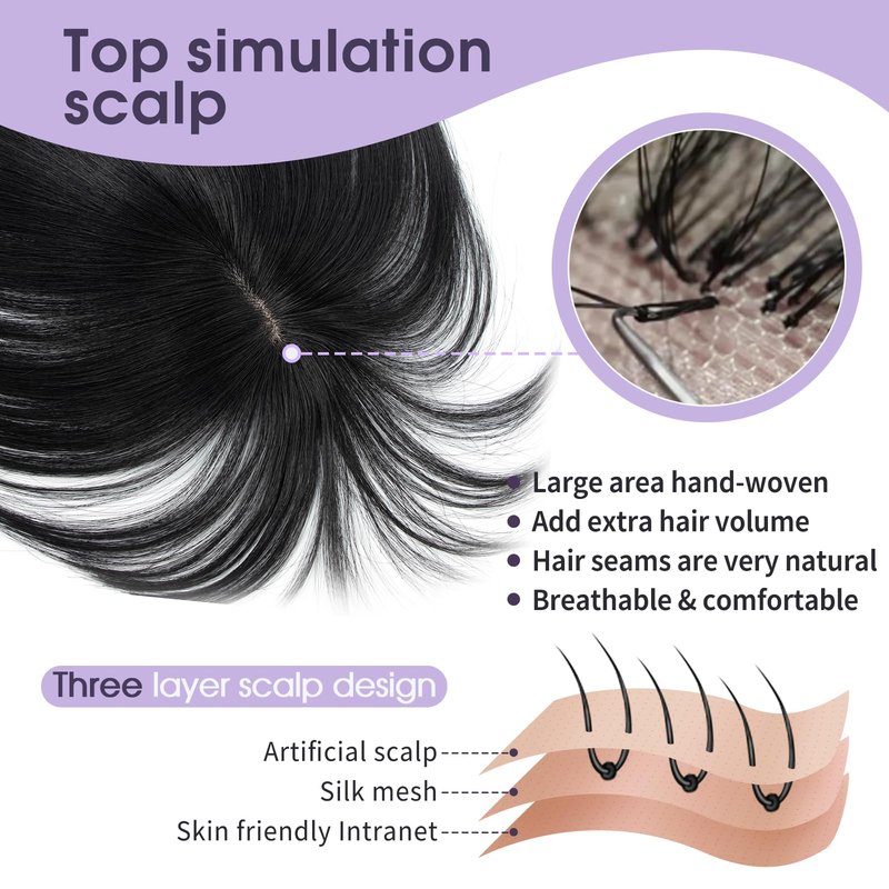 EonLuxe Real Human Hair Topper for Women with Thinning Hair 100% Real Remy Hair Topper for Women, Clip In Hairpiece for Thinning Hairpiece for White HairRoots Cover(8inch, Jet Black)