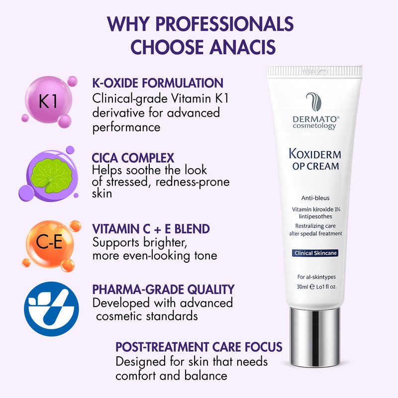 Anacis Vitamin K1 Oxiderm Cream Minimizing Appearance of Old and New Scars, Dark Eye Circles, Bruises, Varicose Veins, Redness Relieve 1.01Oz