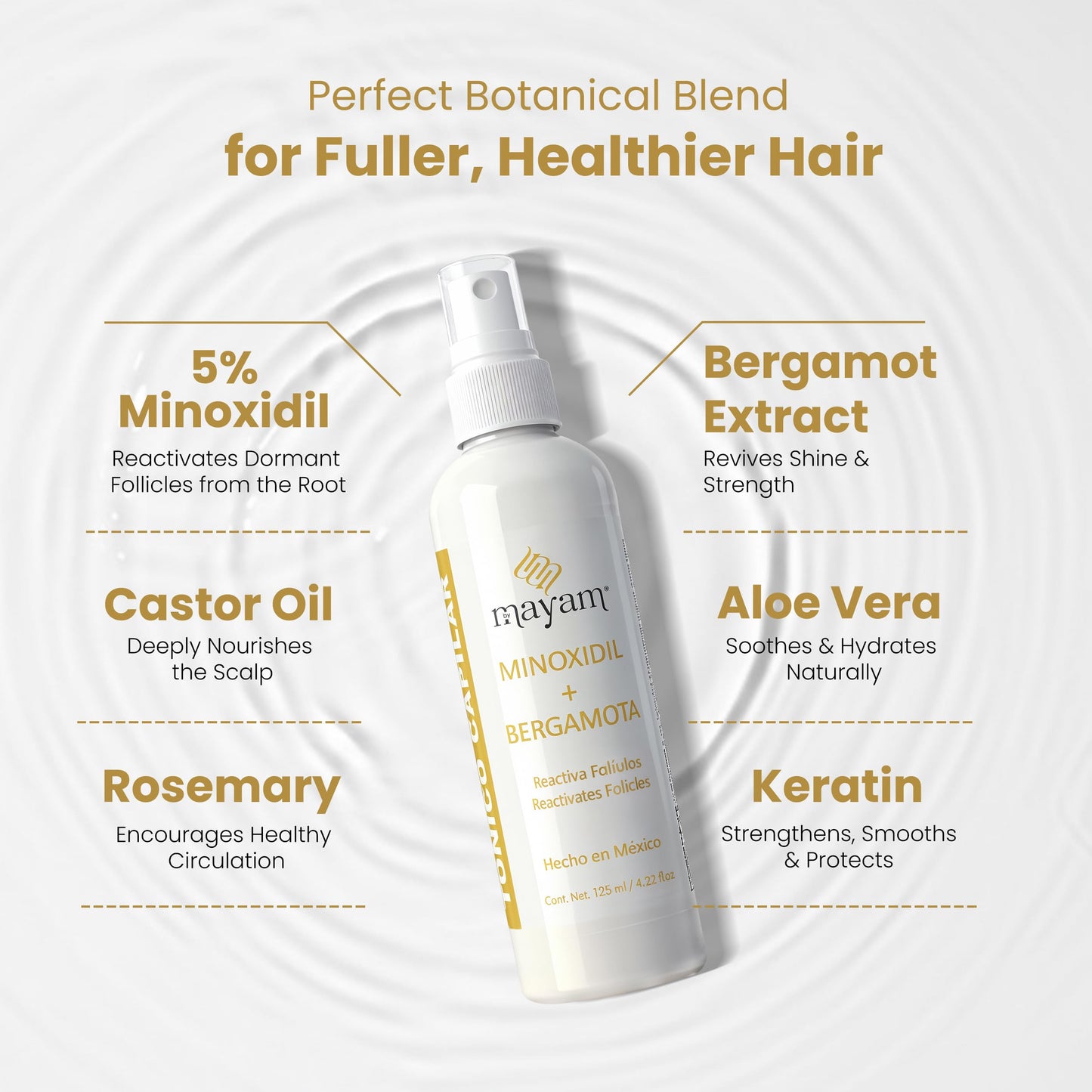 Mayam Beauty Minoxidil 5% Hair Regrowth Treatment Spray – Hair Growth Spray for Thinning Hair & Receding Hairline – Lightweight Leave-In Scalp Treatment with Bergamota – 125ml (4.2 fl oz)