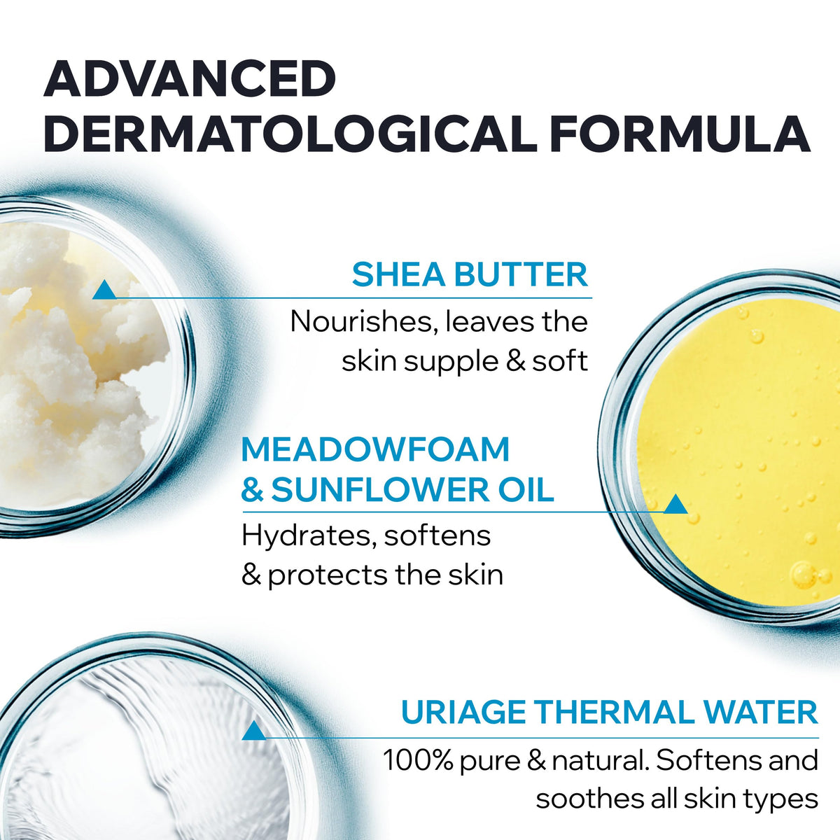 Uriage Daily Moisturizing Cleansing Cream With Shea Butter, 2-In-1 Body Wash: Cleanses & Nourishes, Fresh & Cocooning Perfume, Face, Body & Hair, Soap-Free, Physiological Ph