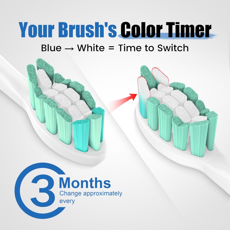 Replacement Toothbrush Heads Compatible with Philips Sonicare – Gentle & Effective Electric Tooth Brush Refill for Plaque Control, 10 Pack (Black/White)