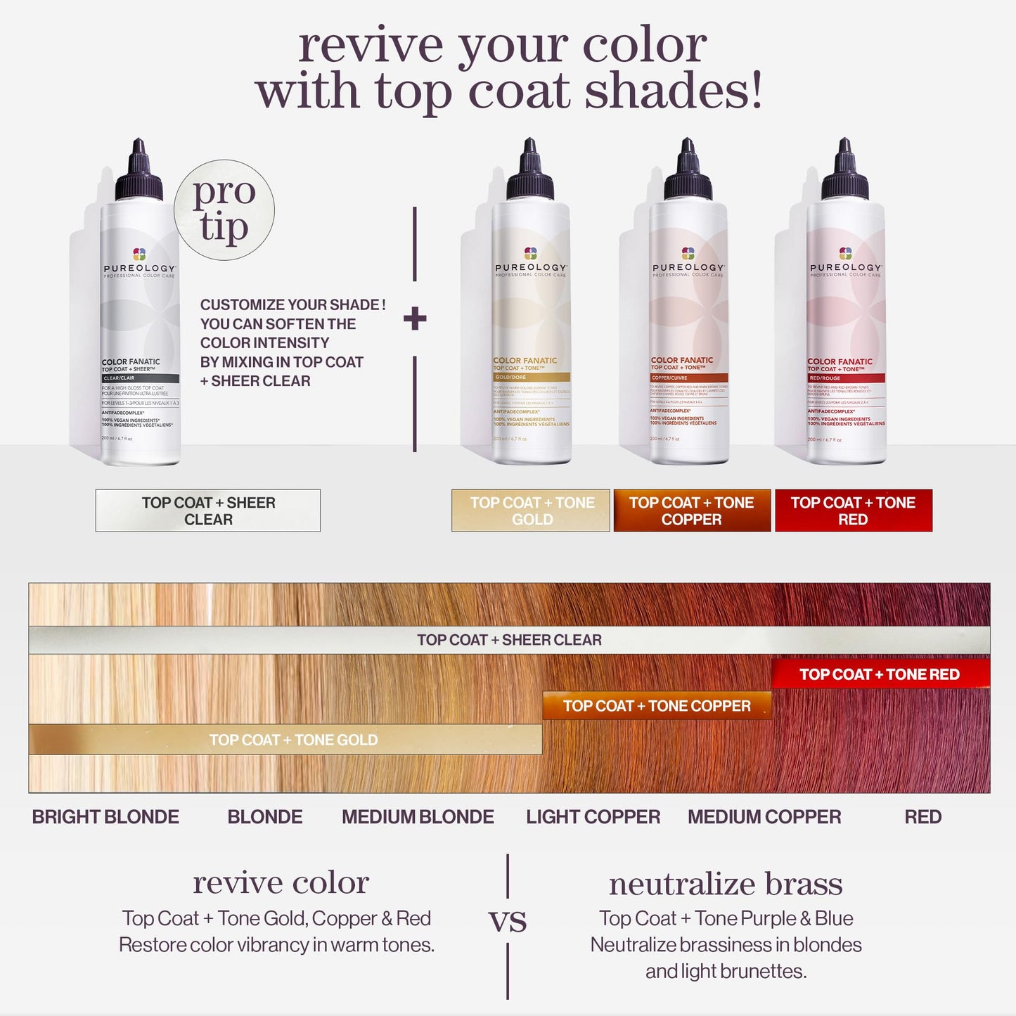 Pureology Color Fanatic Top Coat – Sheer Clear Toner, 6.7 fl oz