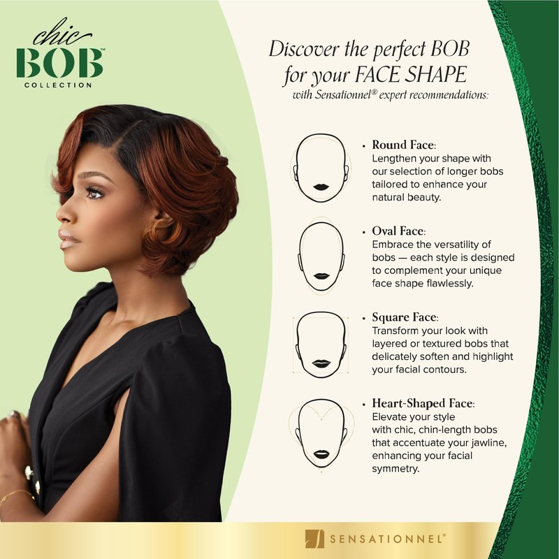 Sensationnel Chicbob Lace Frontwig - Bob Unit 1 Face Framing Glueless Wig Wide 5 Inch Deep Part Synthetic Preplucked Hairline (1 JETBLACK)