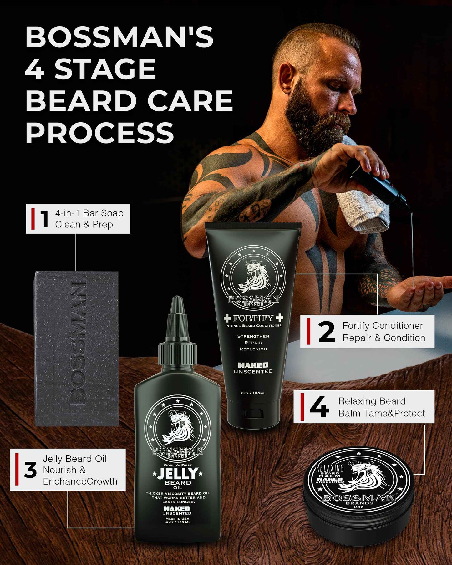 Bossman Relaxing Beard Balm for Men (Naked - Unscented) – Tames, Relaxes, Thickens & Softens for Ultimate Beard Care – Made in USA