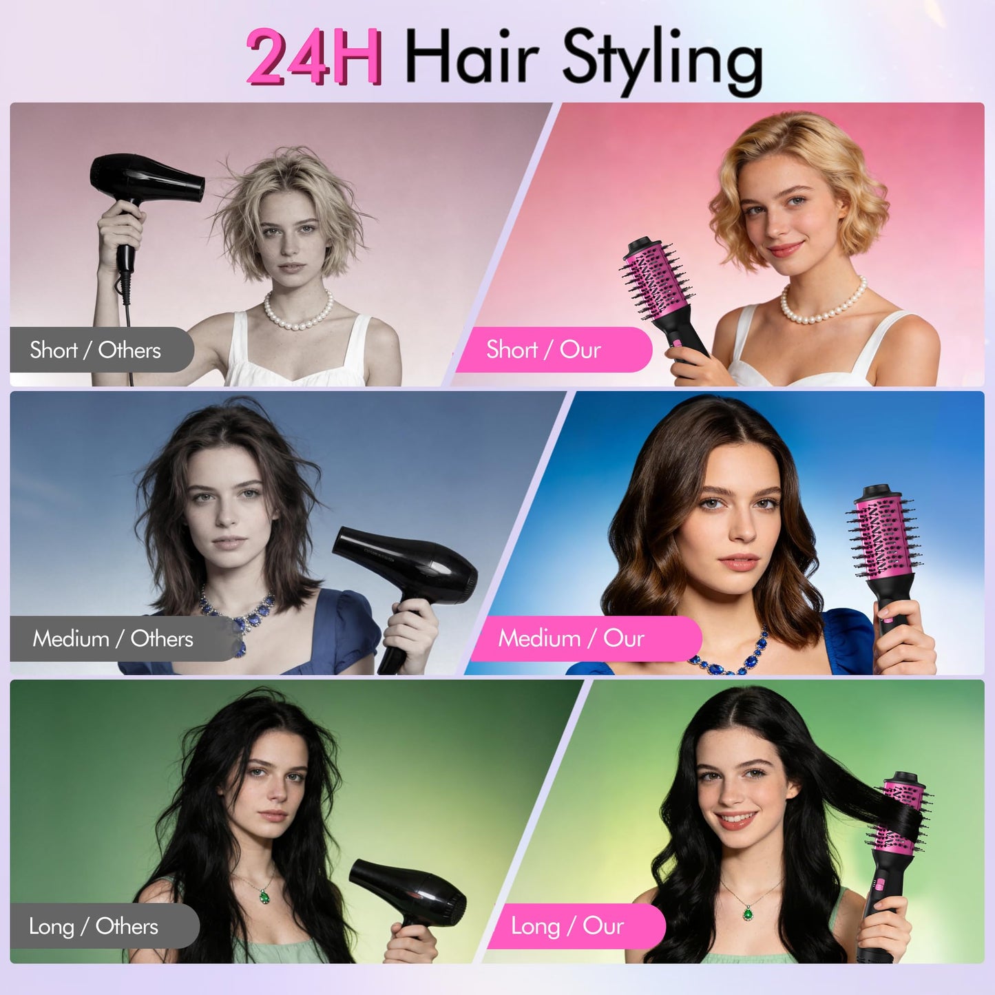 Dual Voltage Travel Hair Dryer Brush (100V-240V), Automatic Hot Air Brush with EU&UK Plug, 6 Inch Oval Barrel One Step Blow Dryer Brush and Negative Ion Anti-frizz Styling Brush（9″）