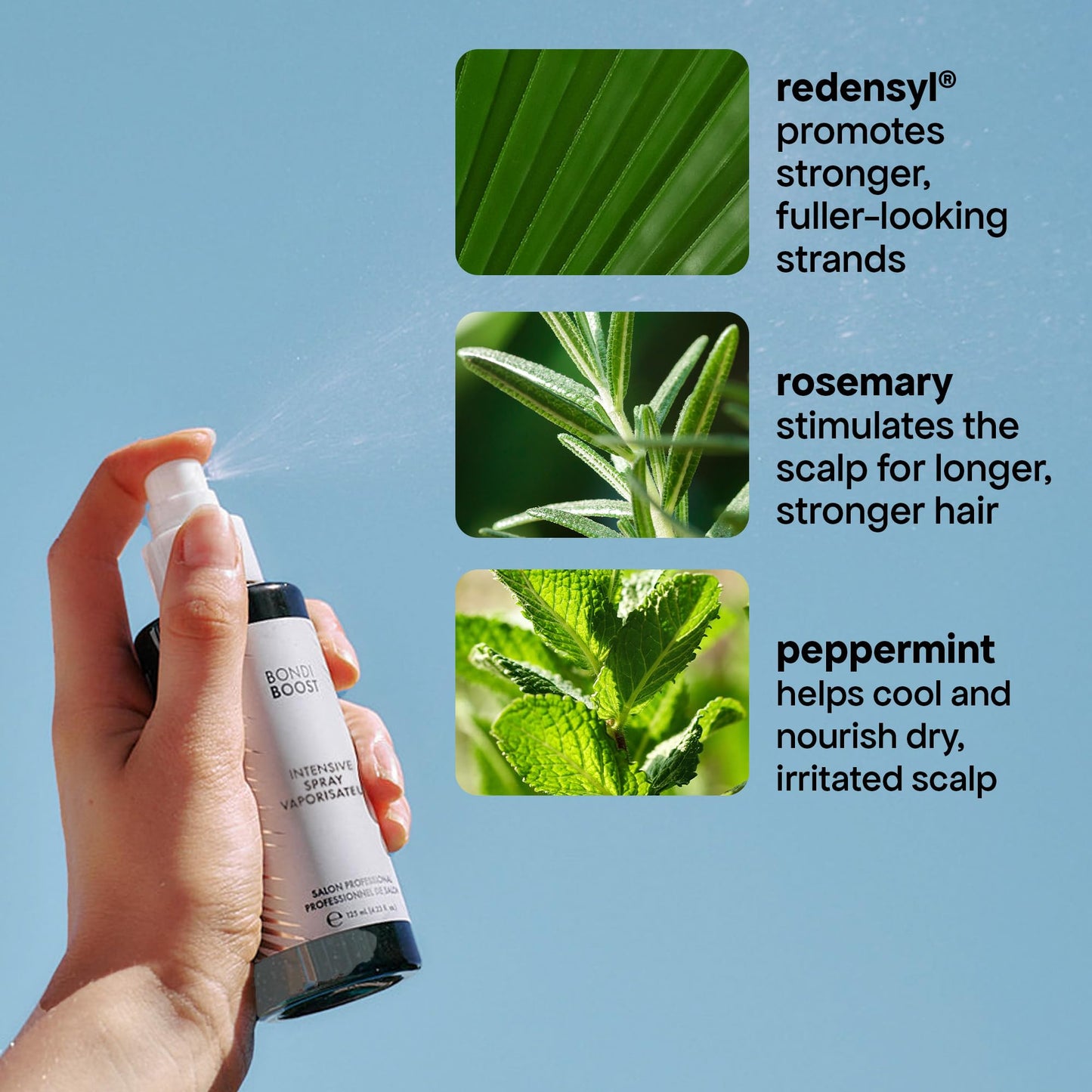 BONDIBOOST Intensive Thickening Spray [4.23 fl oz], Daily Leave In Hair Treatment to Reduce Hair Loss, Lightweight Mist for Thinning Hair + Density for Men & Women, Rosemary & Tea Tree Formula