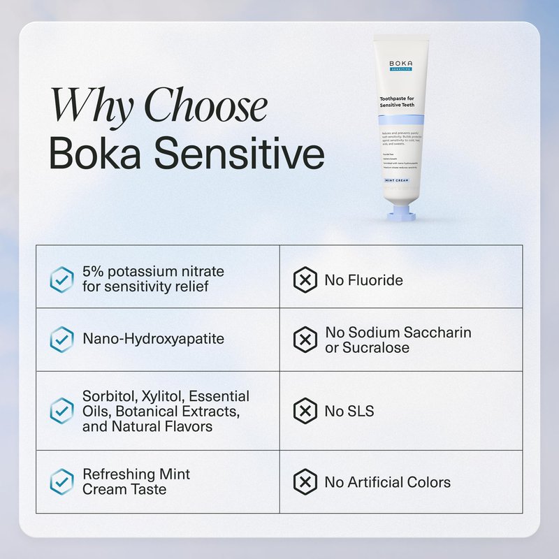 Boka Sensitive Toothpaste - Fluoride Free, 5% Potassium Nitrate, Nano Hydroxyapatite, Sensitive Teeth Relief for Tooth Sensitivity and Protection for Adults - Mint Coconut Cream, 4 Fl Oz, 1 Pk