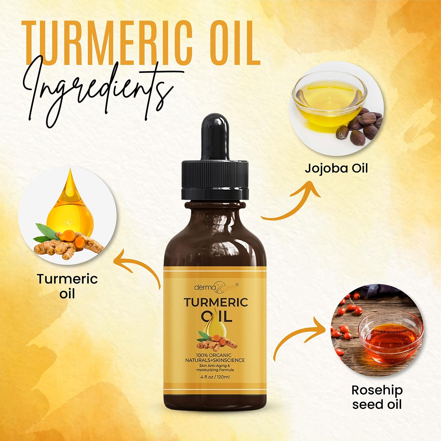 DERMAXGEN Organic Turmeric Oil for Skin Lightening - Turmeric Face Oil for Dark Spots, Anti-Aging & Hydrating Dry Skin - Glow Moisturizer for Face, Neck & Eyes (4 FL OZ / 60 ML)