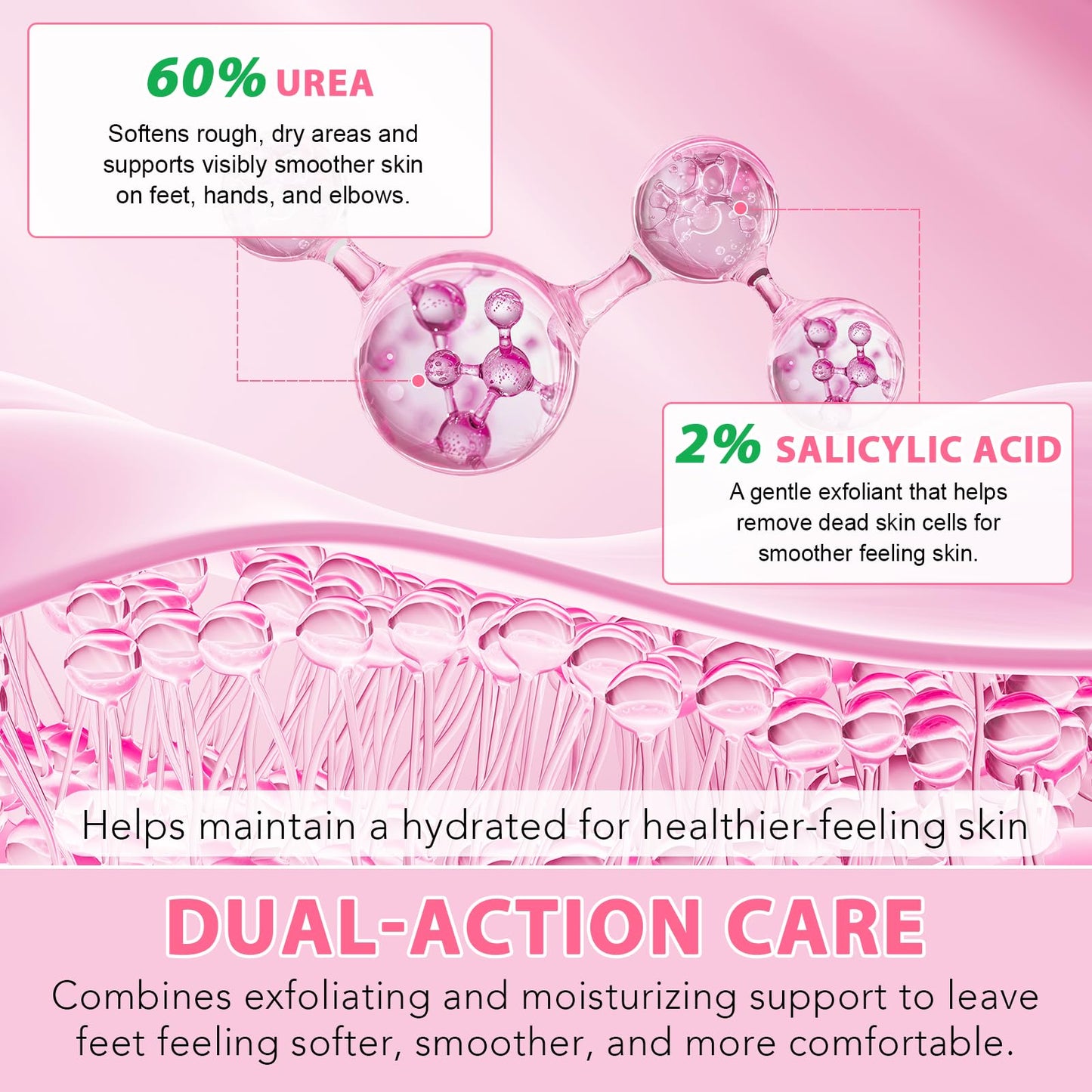 Urea Cream 60% Plus Salicylic Acid 2% Intensive Foot Repair Balm Stick for Dry Cracked/Chapped Heel/Hands Intensively Moisturization, Callus Removal/Softening/Soothing-Peach Scent|1.41 Oz/40 G