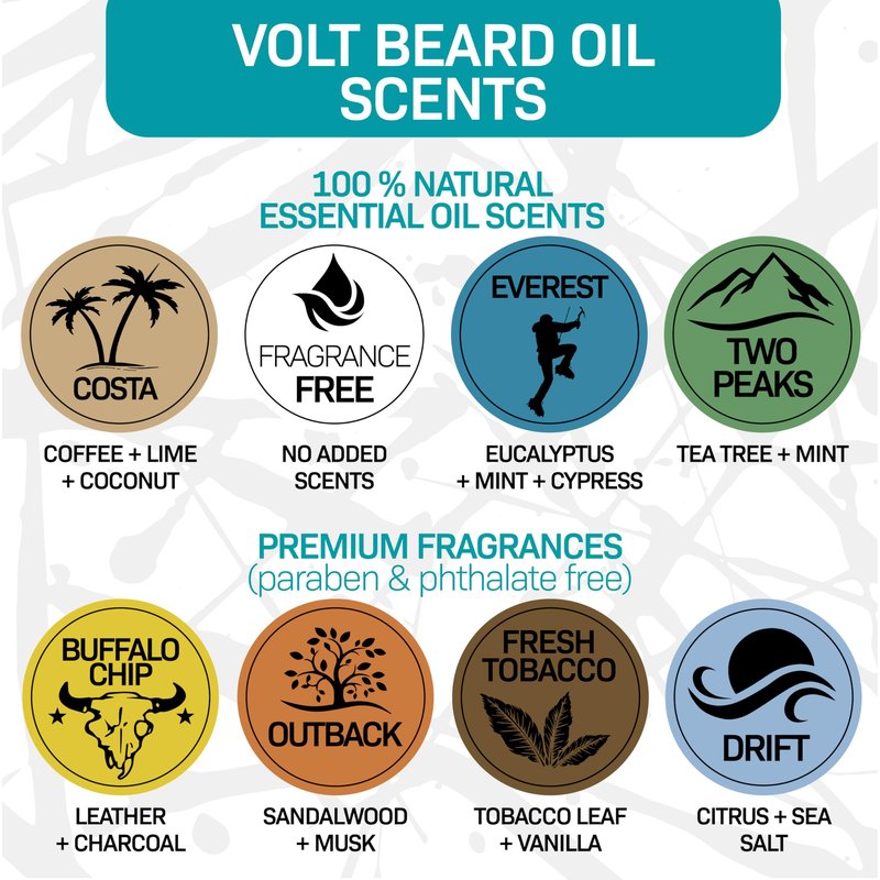VOLT Beard Oil for Men, All-Natural Vegan Beard Care Moisturizer Formula with Essential Oils For Beards, Hair, Skin Argan & Jojoba Oil, Hydrates, Nourishes & Adds Shine, Costa Scent, 1 Oz Glass Bottle