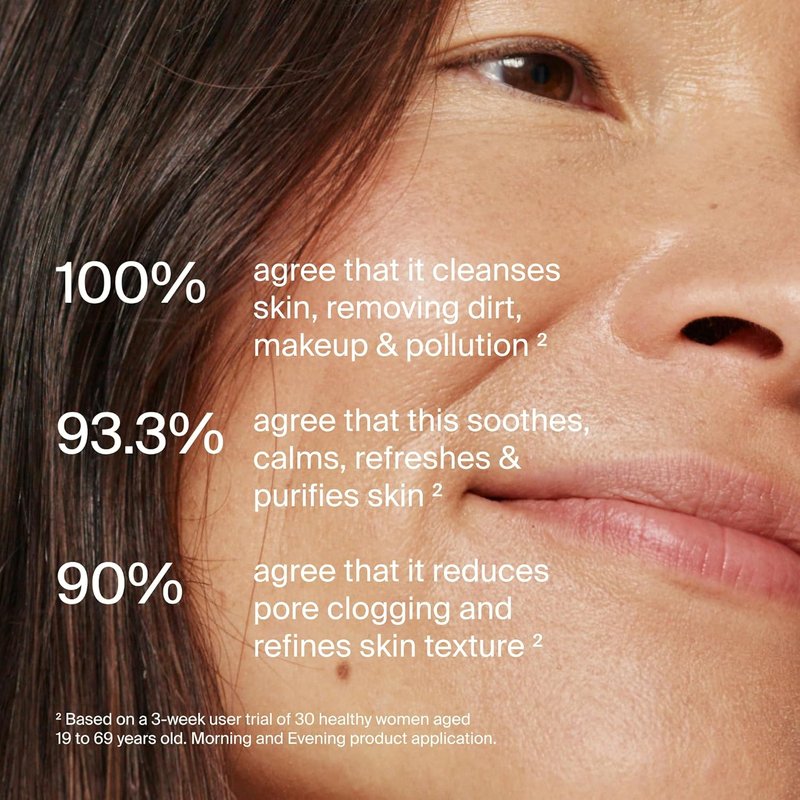 Mitopure™ Travel Size Gentle Cleanser - Non-Drying Makeup Remover & Skin Barrier Strengthener | 1.7 Fl Oz