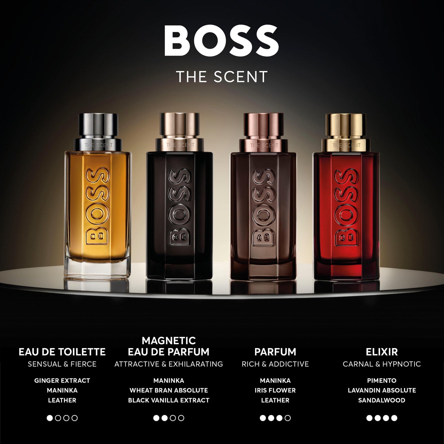 Hugo Boss The Scent Shower Gel 5.1 fl oz