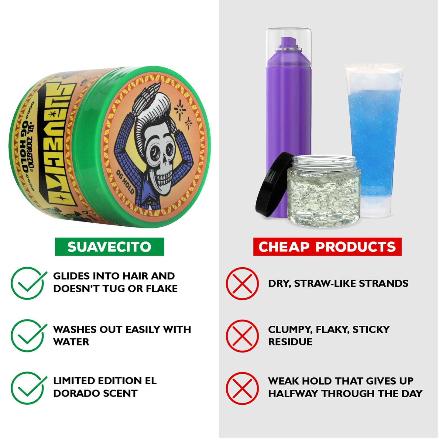 Suavecito Pomade Spring Edition Original Hold For Men 4 oz, 1 Pack - Medium Shine Water Based Wax Like Flake Free Hair Gel - Easy To Wash Out - All Day Hold For All Hairstyles - El Dorado scent