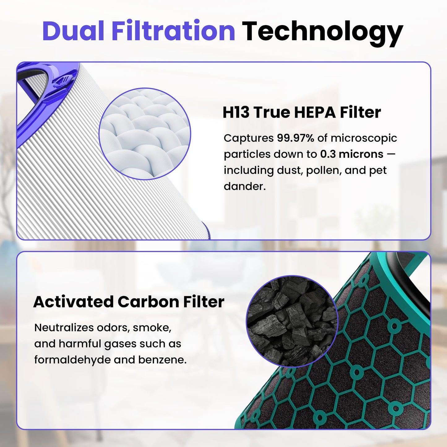 TP04 Replacement Filter | 360° Combi Glass HEPA & Activated Carbon Filter | Compatible with Dyson HP04, TP04, DP04, TP05, DP05 Air Purifi-er | Perfect Fit & Reliable | Easy to Install