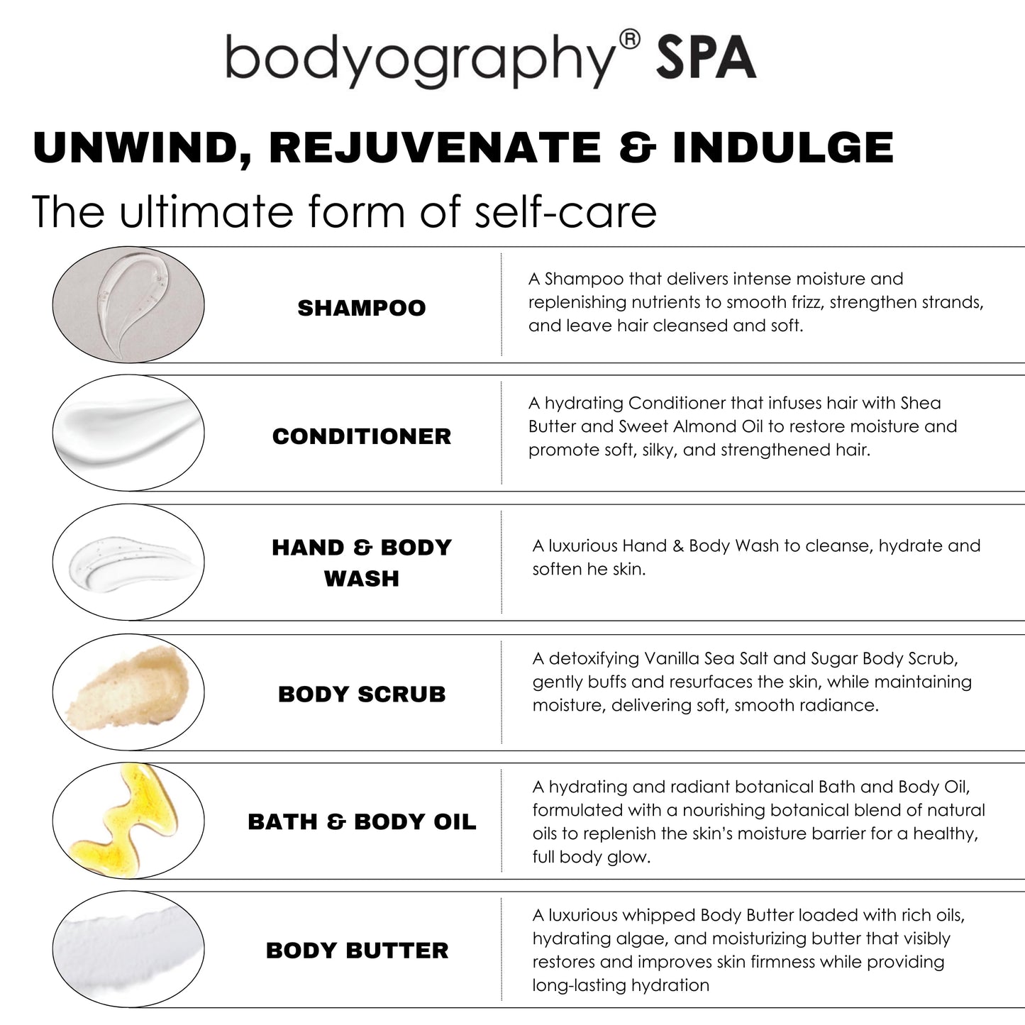 Spa Bath and Body Oil - Vanilla Amber by Bodyography for Women - 5 oz Body Oil
