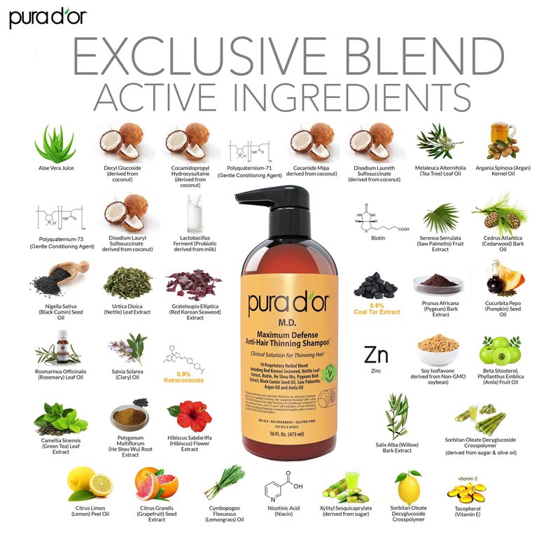 PURA D'OR 16 Oz MD Anti-Hair Thinning Maximum Defense Shampoo - 0.5% Coal Tar, Biotin, Proprietary Herbal Blend For Dry & Itchy Scalp, No Sulfates - For Men & Women