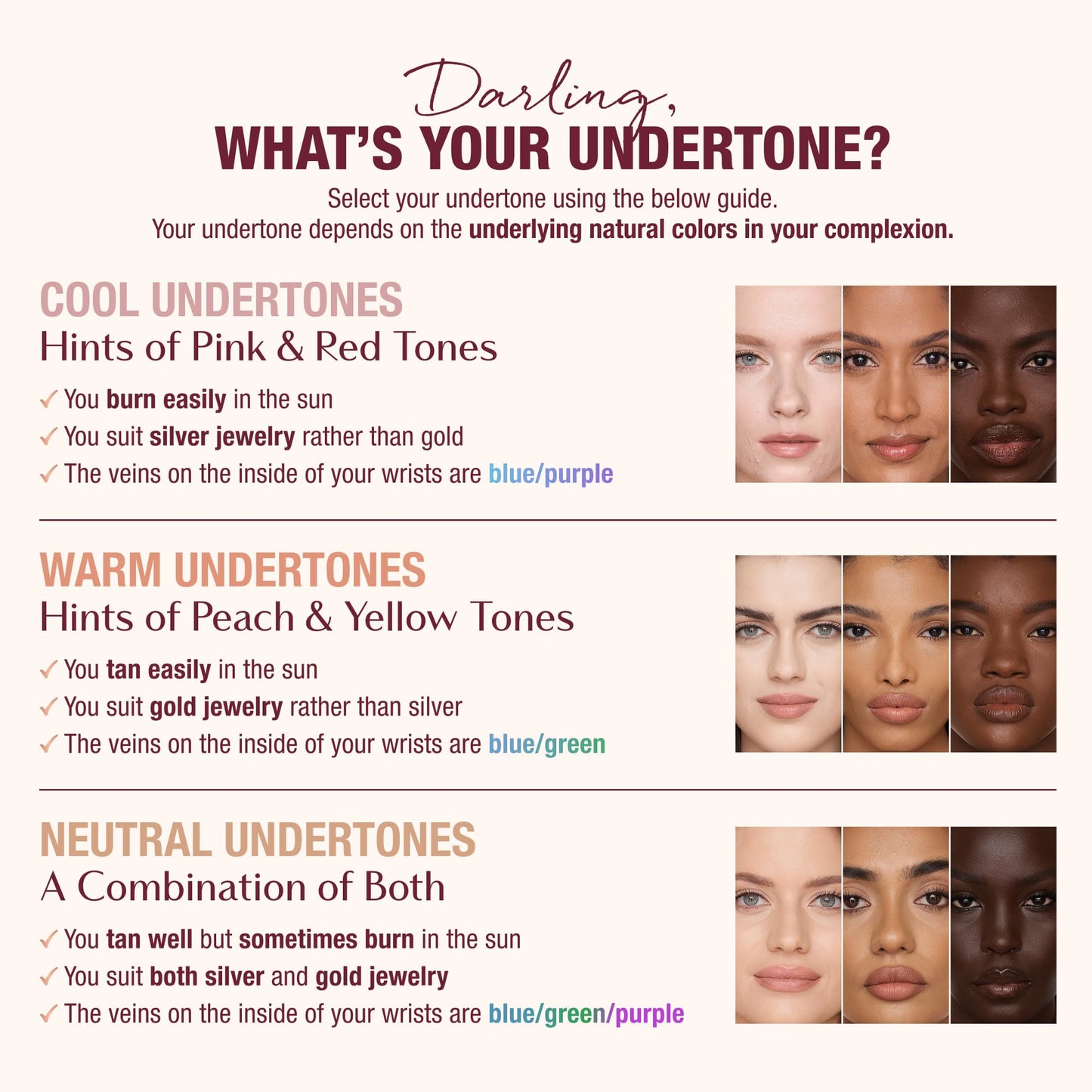 Charlotte Tilbury Beautiful Skin Concealer