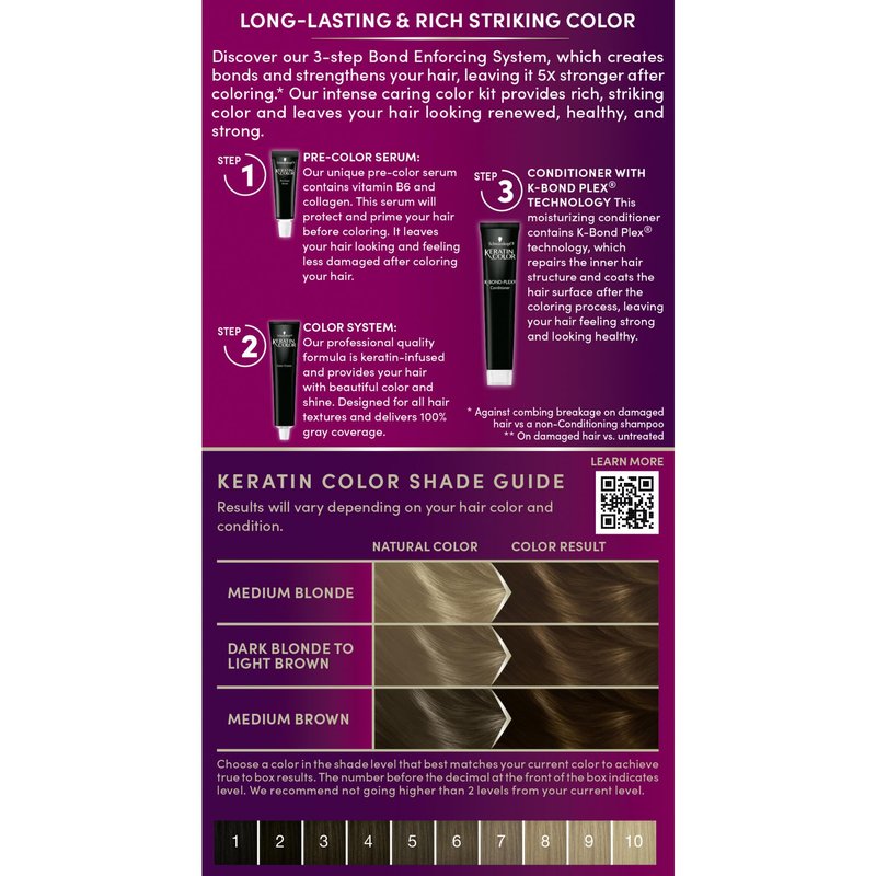 Schwarzkopf Keratin Permanent Hair Dye Cream, 5.3 Berry Brown, Professional Quality Color for Up to 100% Gray Coverage, Bond Enforcing System