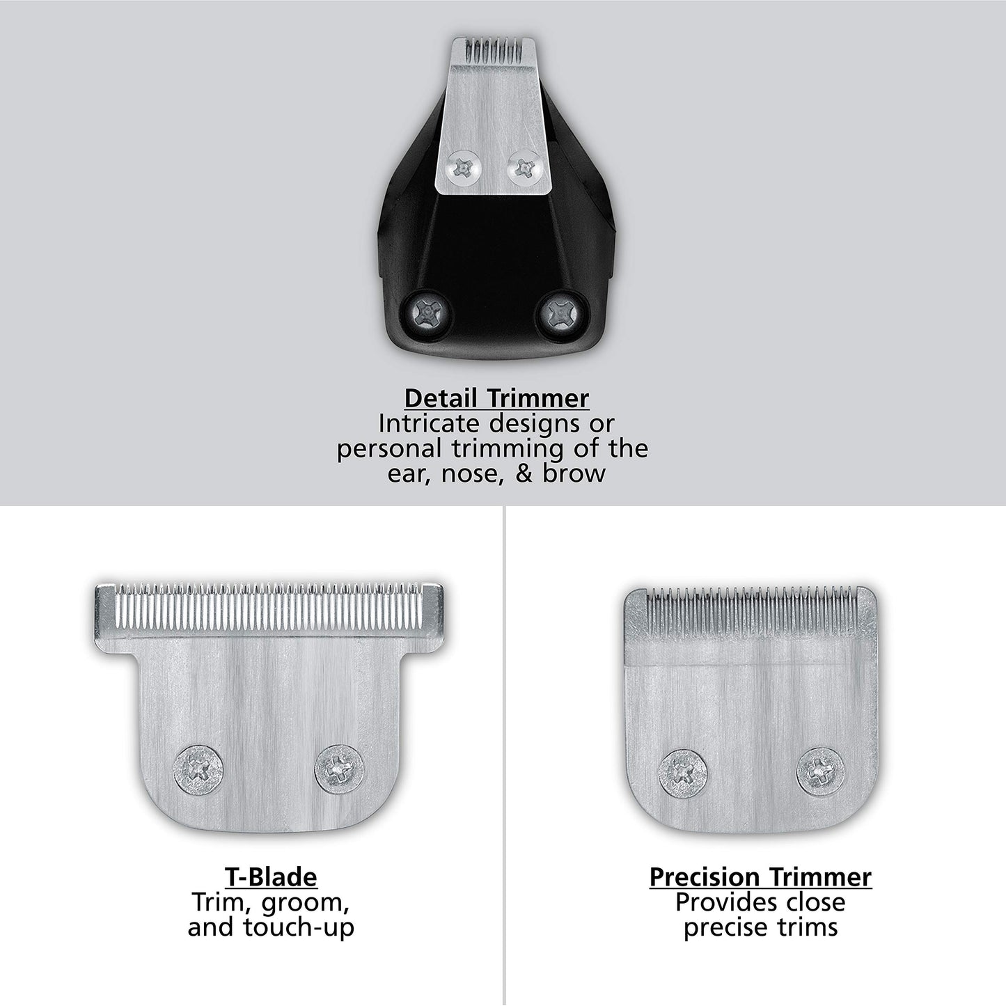 Wahl PowerPro Corded Detailer Trimmer Kit for Mens Grooming – for Beard, Mustache, Stubble, Ear, Nose, & Body Grooming – Model 9686