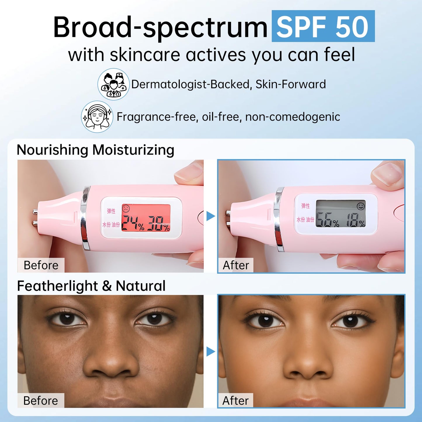 Korean Sunscreen for Face & Body – SPF 50+ Madagascar Centella Mineral Sunblock with Tinted Moisturizer, Hyaluronic Acid & Niacinamide, Lightweight & Hydrating Korean Skin Care, 50ml