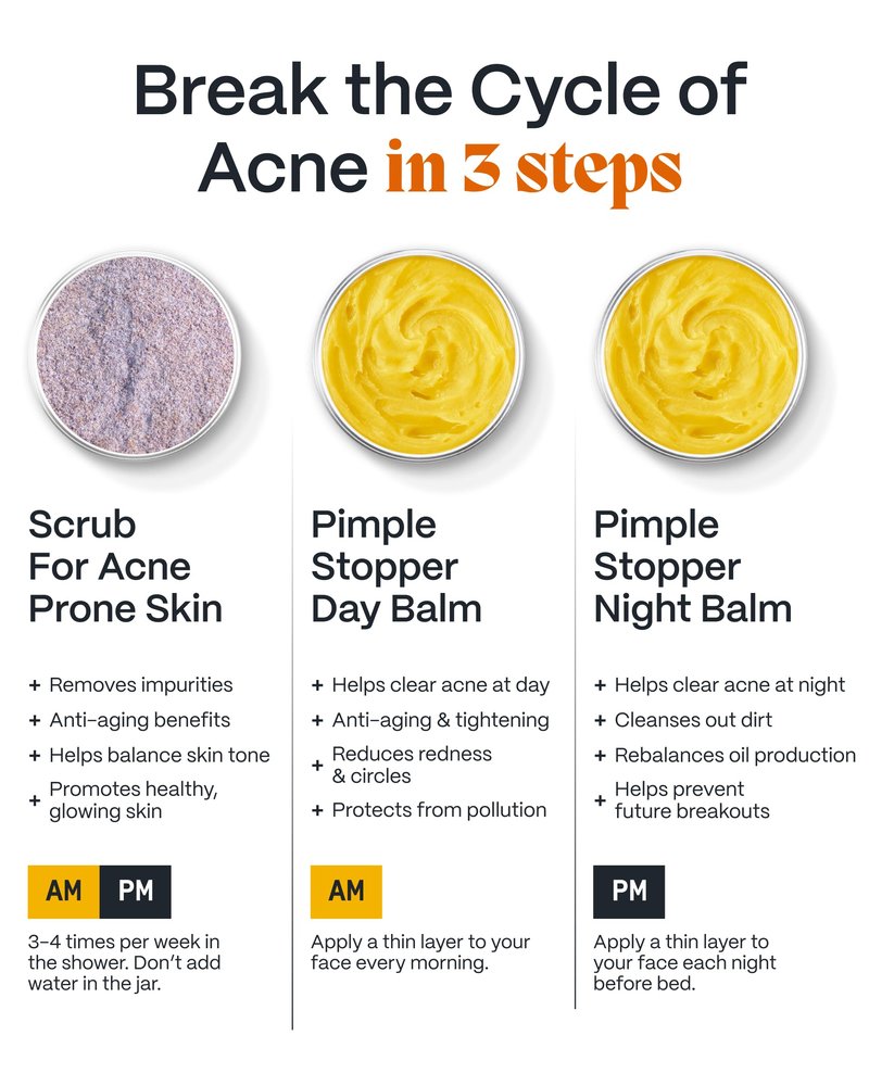 Norse Organics | The Complete System For Pimples | 3 Step System with Day Glow Balm, Acne Night Balm, Face Scrub | Natural Face Care with Arctic Herbs & Beeswax for Teens & Adults (3 pc kit)