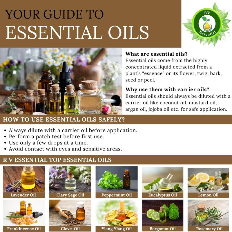 R V Essential Pure Thuja Essential Oil 30ml (1.01oz)- Thuja Occidentalis (100% Pure and Natural Steam Distilled)