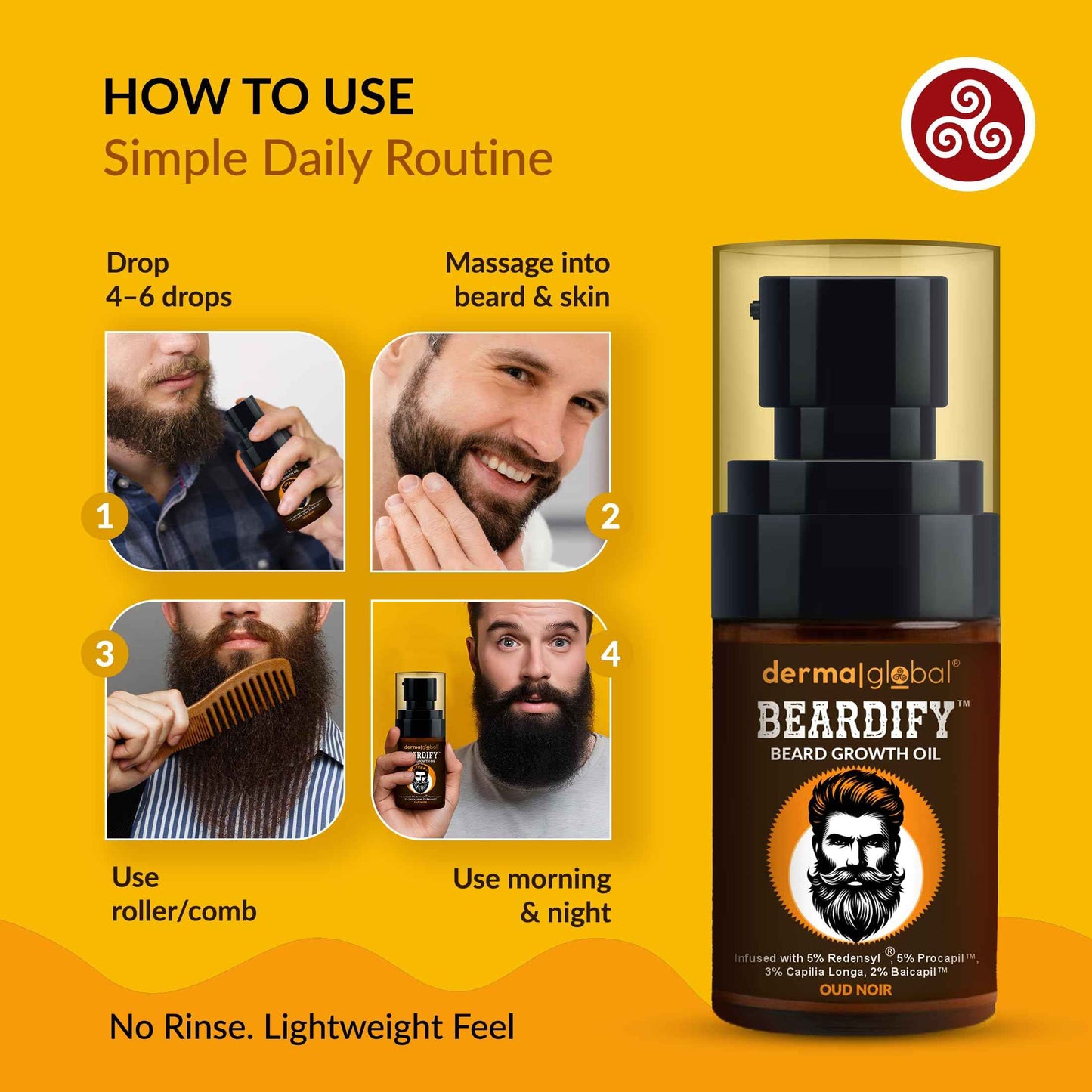 Derma Global Beardify™ Beard Growth Oil – Advanced Beard Thickening & Fast Growth Formula with 25% Clinically Proven Active Ingredients with 5% Redensyl | 5% Procapil | 3% Capilia Longa | 2% Baicapil