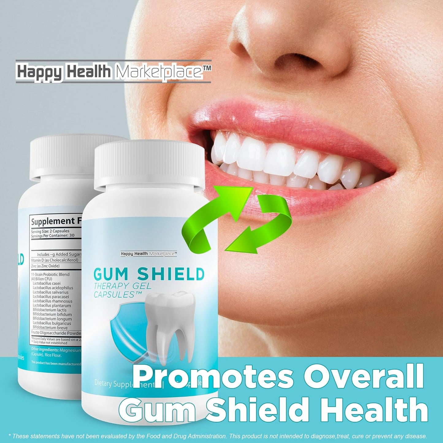 Gum Shield Therapy Gel Capsules | Best Oral Probiotics for Teeth & Gums - Fresh Breath Support