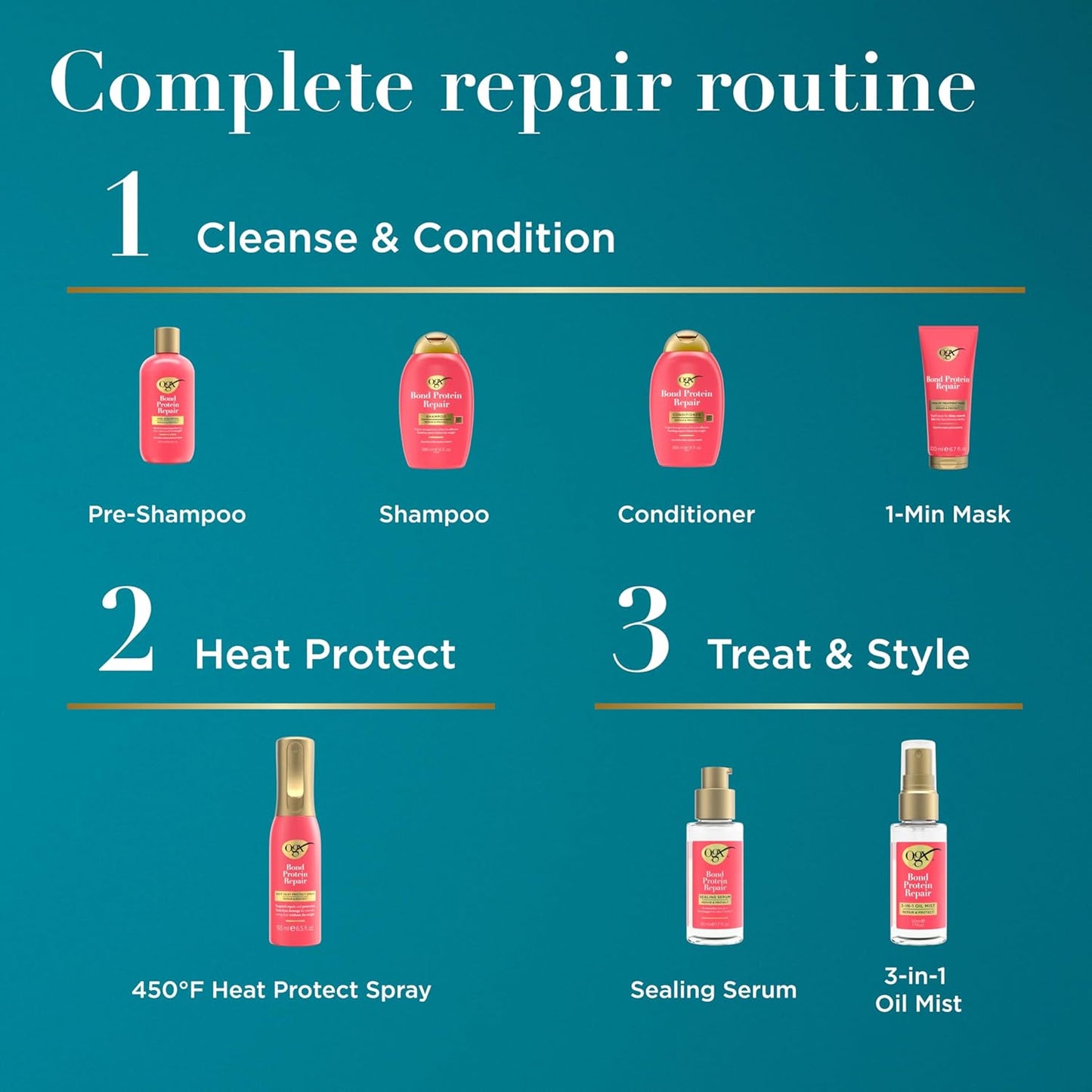 OGX Repair & Protect Bond Protein Hair Mask - Deep Conditioning Treatment for Shiny, Smooth Hair | 6.7 fl. oz