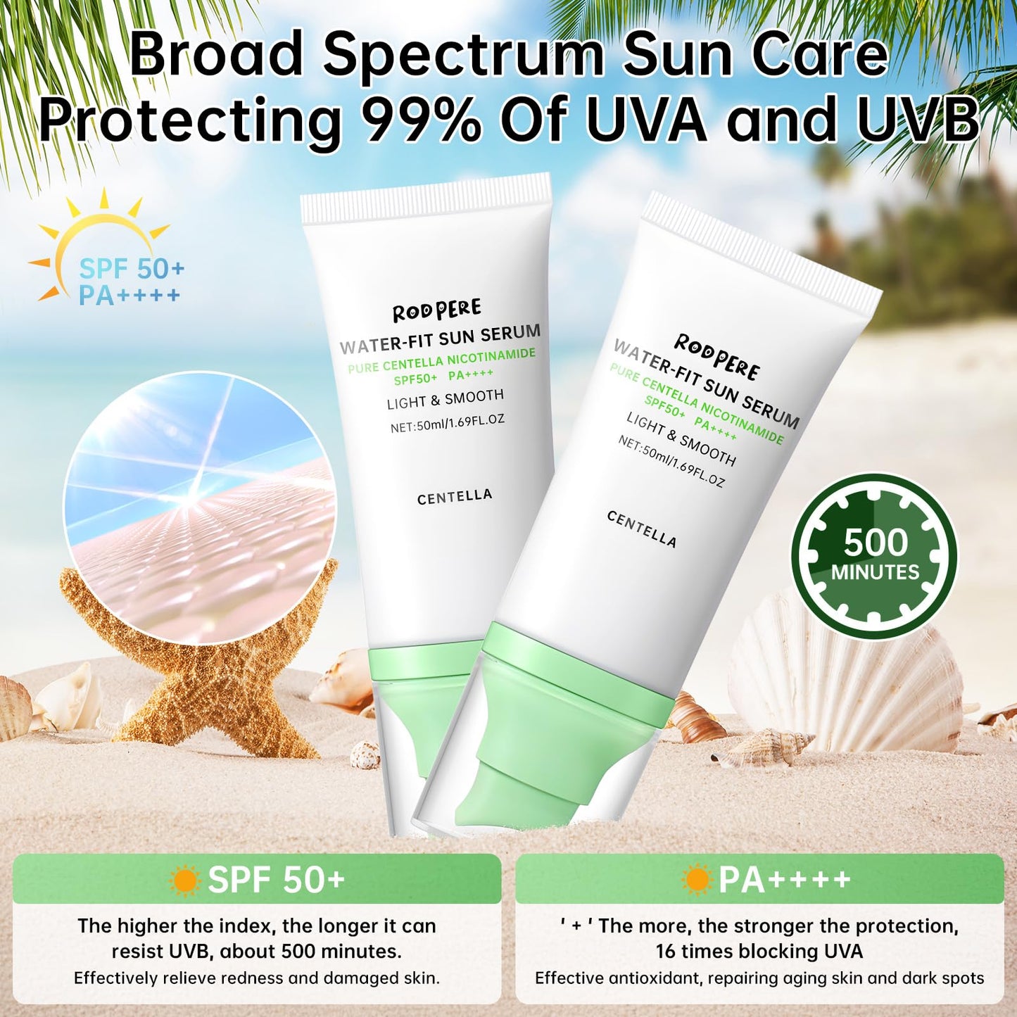 Centella Sunscreen SPF 50+ PA++++ With Niacinamide, Hyaluronic Acid, 50ml Long Lasting Protection Sun Screen Lotion For Face, Gentle Skincare, Water Based Sun Serum For All Skin, No White Cast