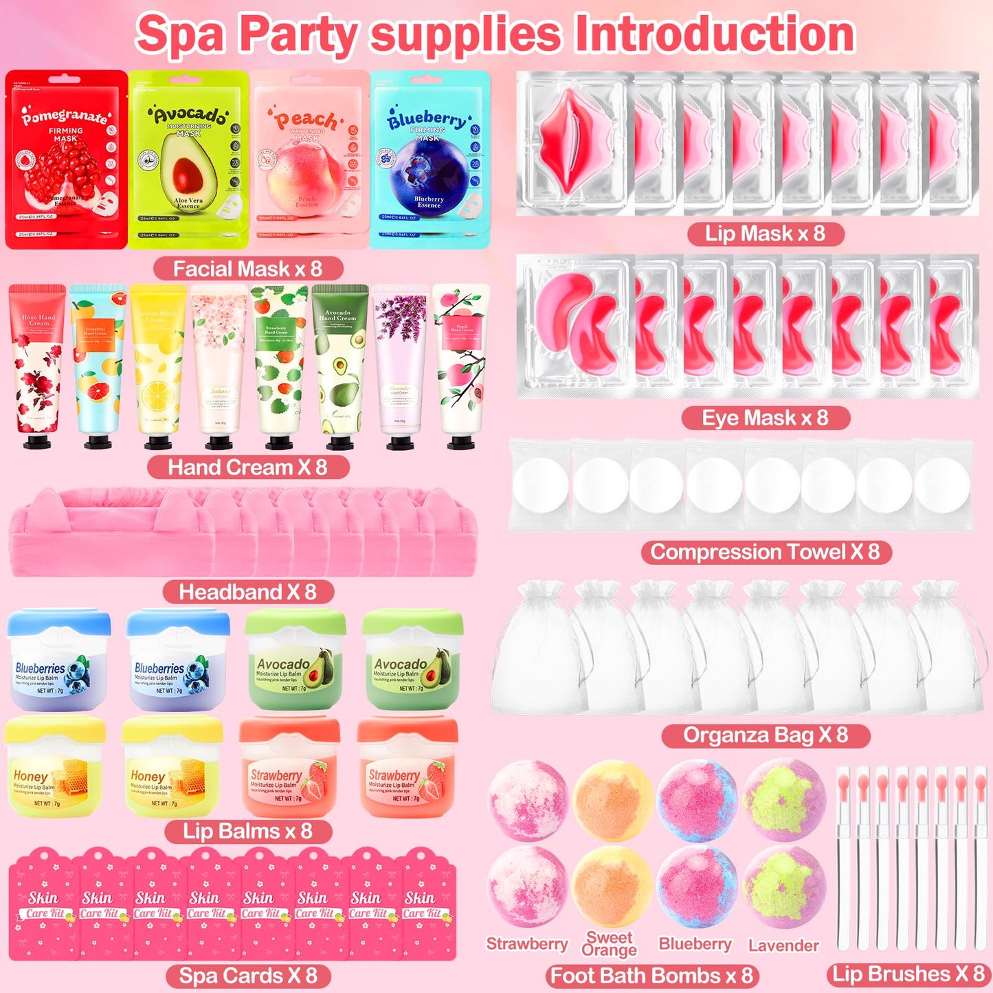 Ponhey 88 PCS Spa Party Supplies, Spa Party Favors Include Face Masks Skincare, Hand Cream, Lip Balm, Under Eye Patches, Lip Mask and Foot Bath Bombs, Spa Birthday Sleepover Party Supplies