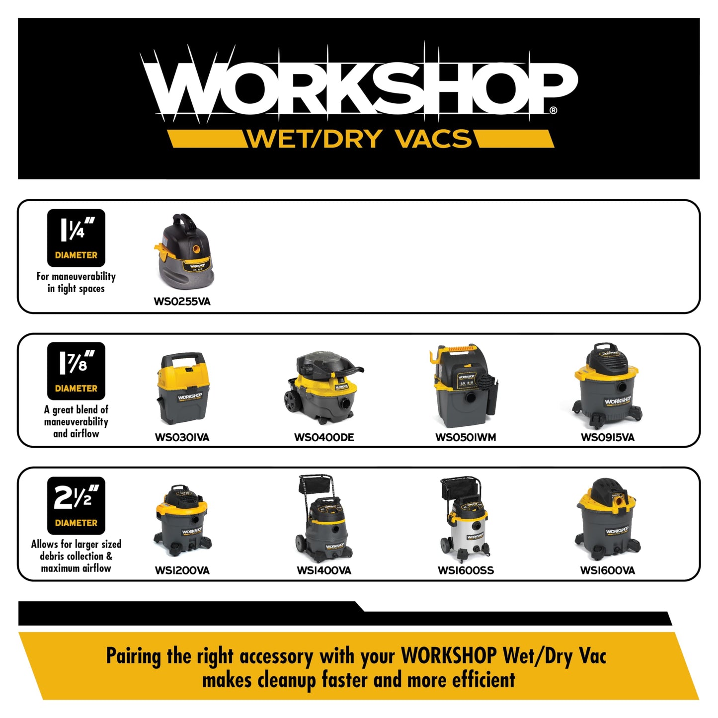WORKSHOP Wet/Dry Vacs Shop Vacuum Accessories WS12502A Crevice Tool Attachment for Wet Dry Vacuum Cleaners, Fits 1-1/4-inch Extension Wands and Hoses