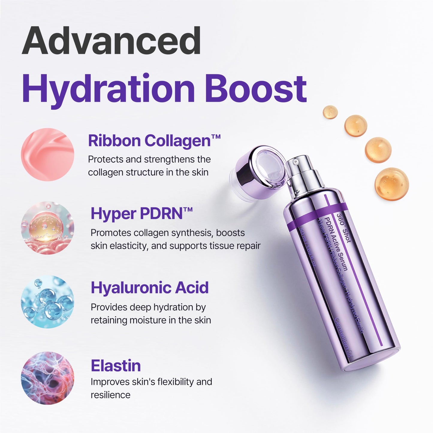 CENTELLIAN 24 360º Shot PDRN Active Serum (PDRN, 1.69fl oz) - Intense Hydration & Skin Firming Serum for a Youthful Appearance, Korean Skin Care. Ribbon Collagen & Hyaluronic Acid.