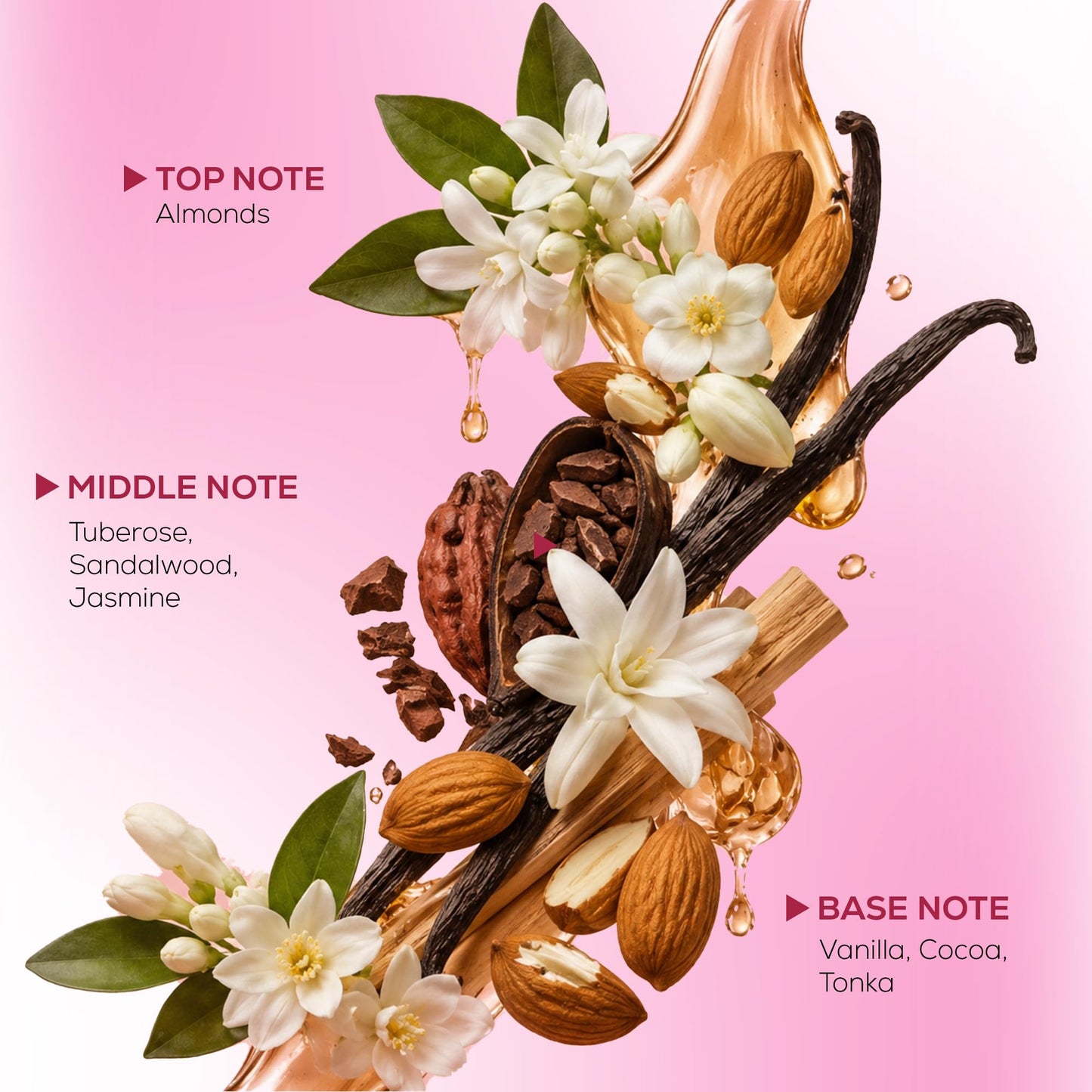 RENEE Eau De Parfum Bloom 50Ml| Premium Long Lasting Luxury Perfume Liquid| Notes Of Almond, Unisex Adult, Scent For All Occasions