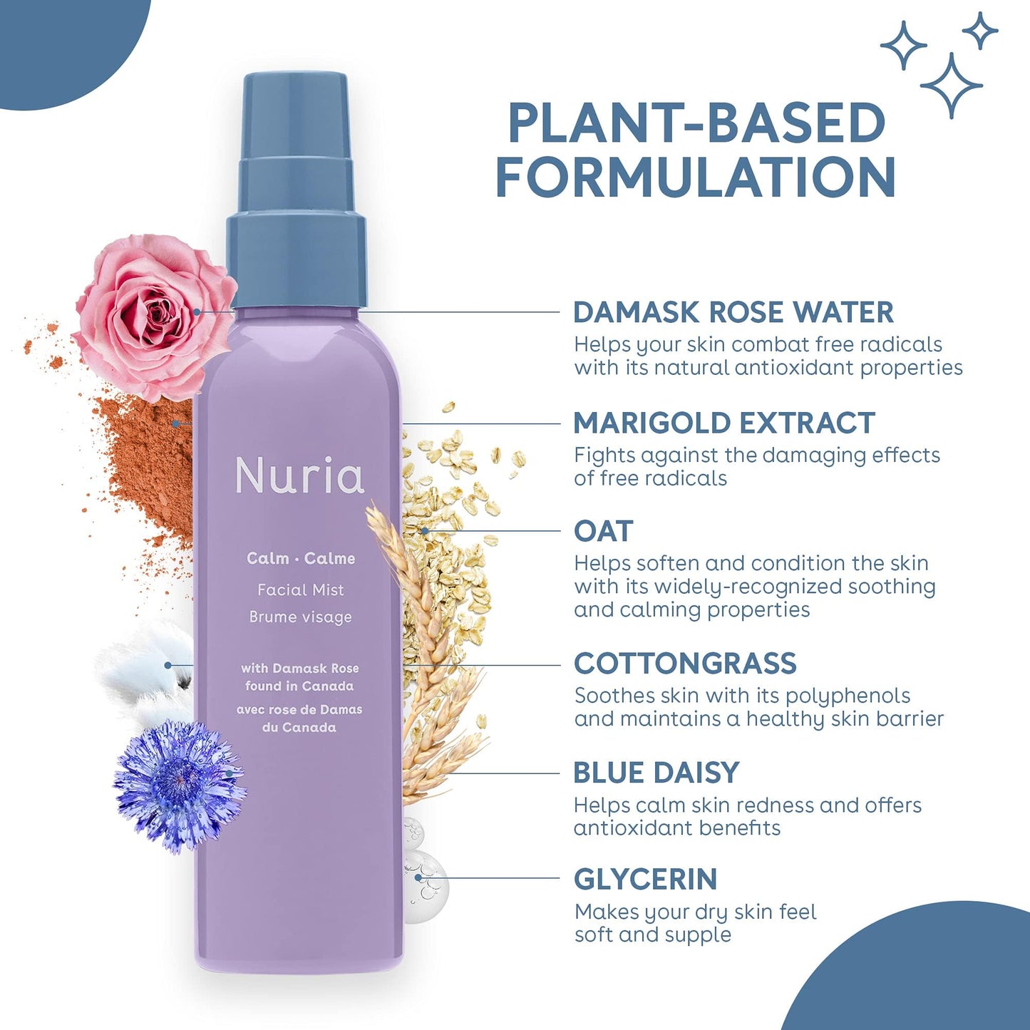 Nuria - Calm Facial Mist, Fragrance-Free Damask Rose Water Spray for Face, Face Mist Spray with Marigold Extract, Oat, and Glycerin, 120mL/4.1 fl oz