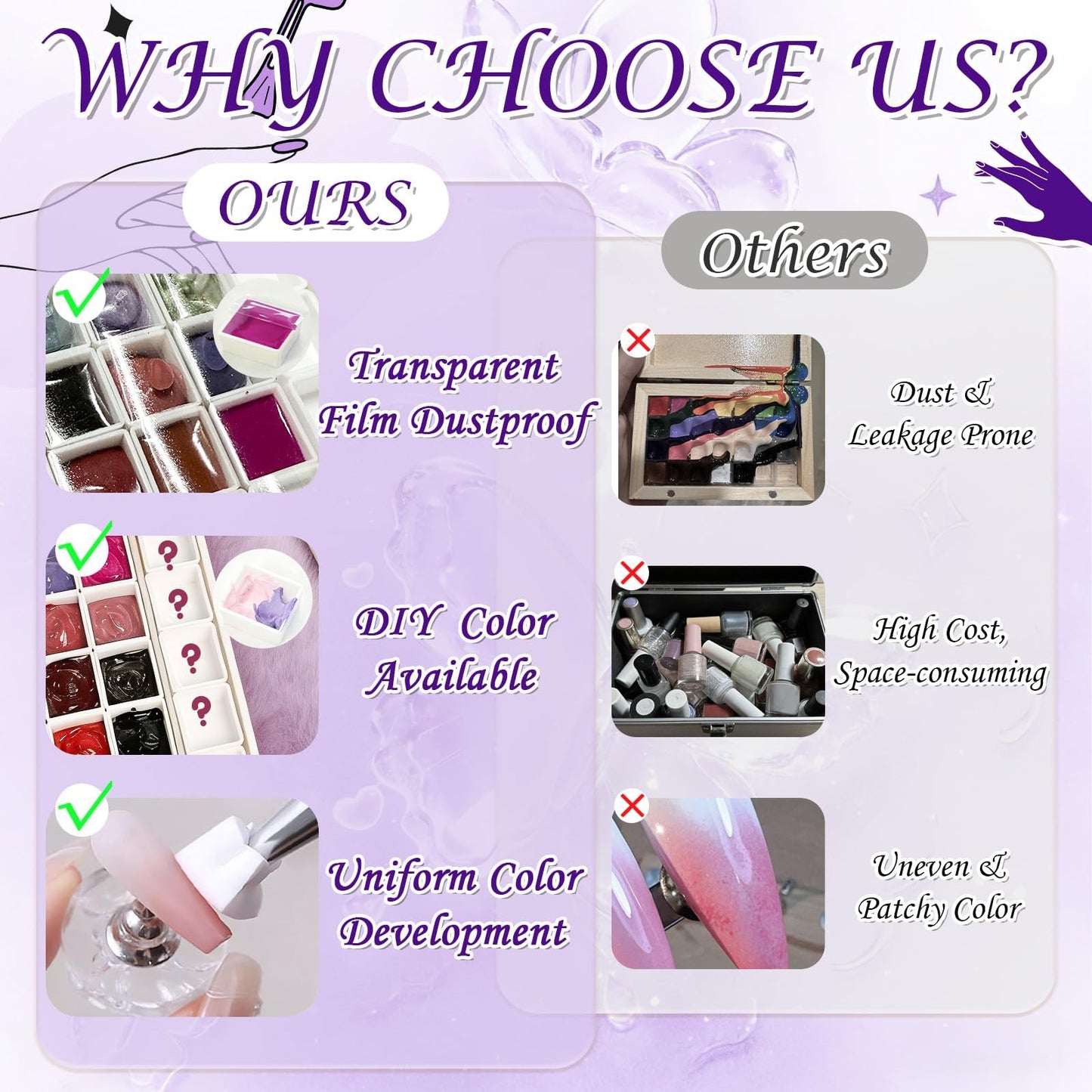 GJYUQHUA 18 Colors Patting Gel Polish & Tools Kit - Pat Pat Gel Polish Palette for Ombre Nails，UV/LED Cured Gradient Blooming Manicure Kit DIY with Nail Sponges & Tools