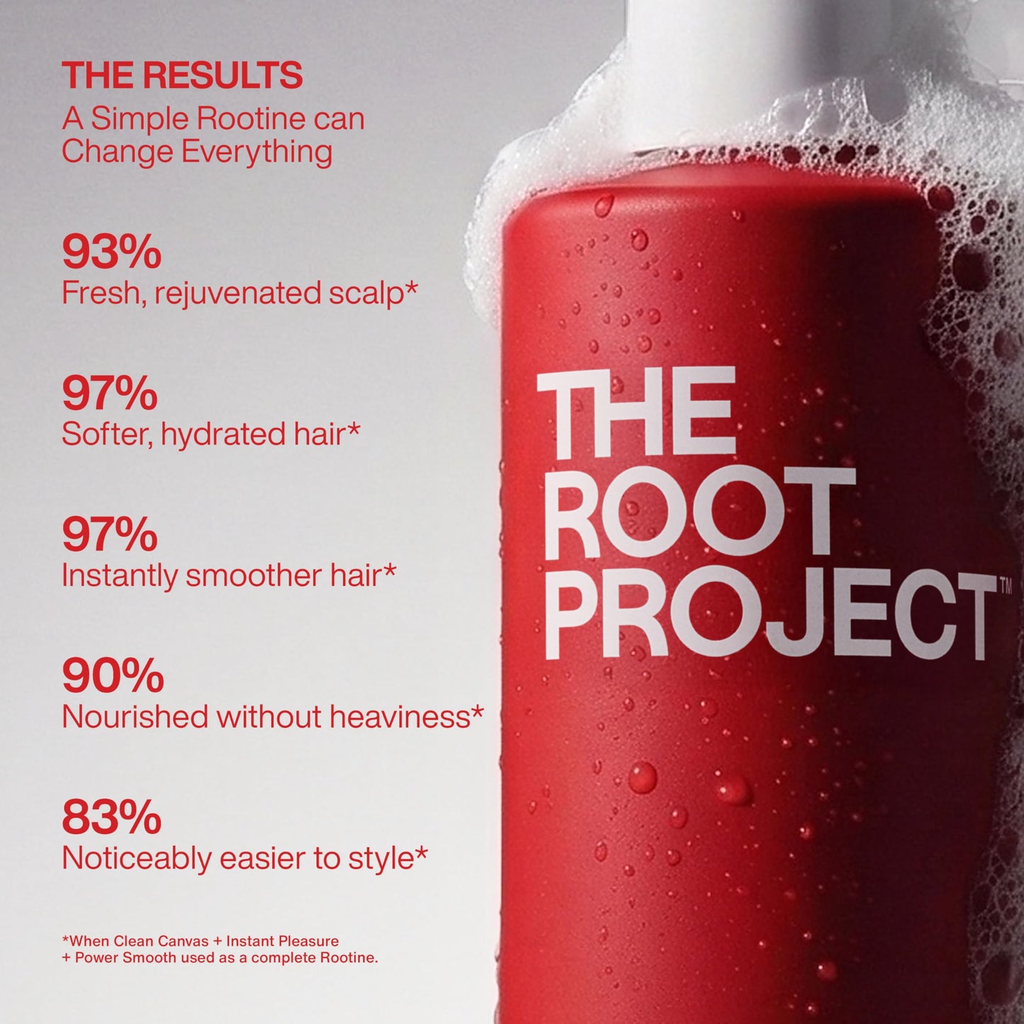 The Root Project The Rootine Trio Set, Includes Clean Canvas Shampoo, Instant Pleasure Conditioner, Power Smooth Hair Mask | Detoxifies Scalp, Hydrates Hair, Repairs and Smooths Cuticles